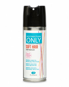 Spray regenerador